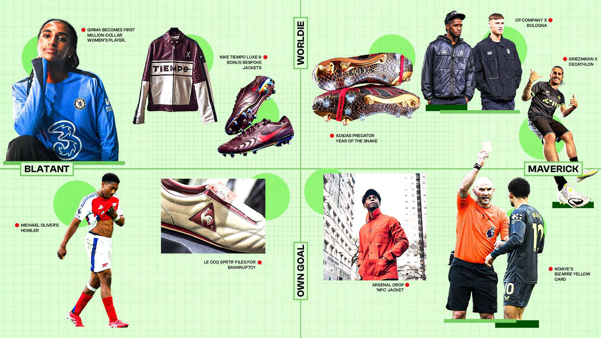 之间的配合 之间的配合